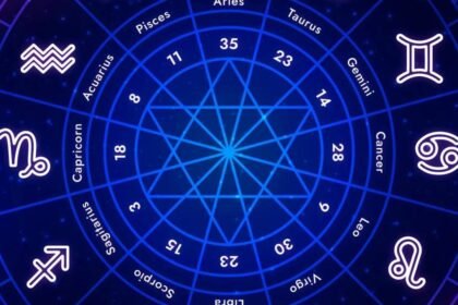 31st January Horoscope