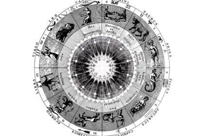 27 January Astrology Horoscope