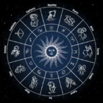 28 February Horoscope