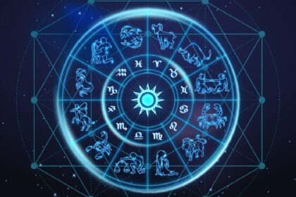 Weekly Lucky Zodiacs