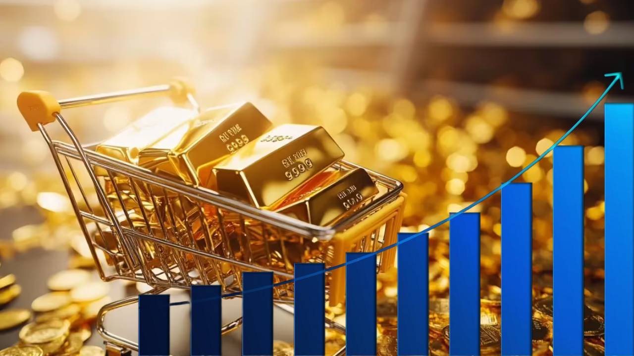 Gold Rate